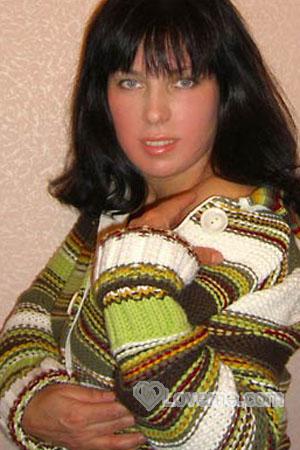 Ladies of Kharkov