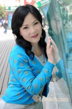 Ladies of Chongqing