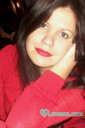 Ladies of Eastern-Europe