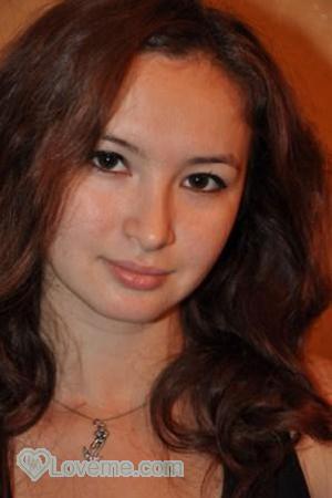 Ladies of Ukraine