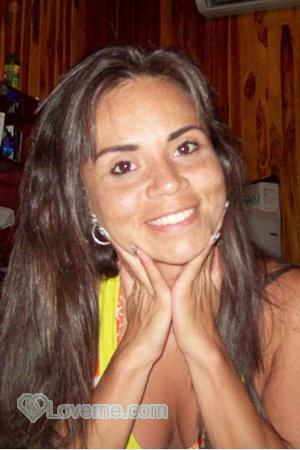 Ladies of Latin-America