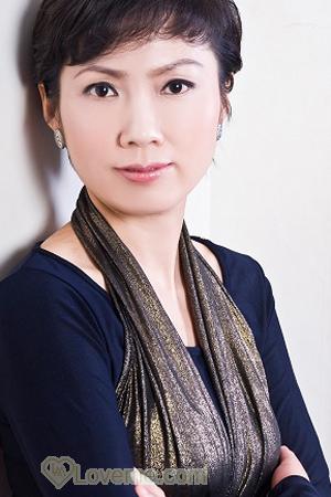 156662 - Kui Age: 51 - China