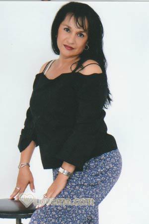 Ladies of Mexico