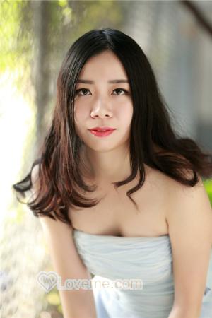 170047 - Yuhong Age: 29 - China