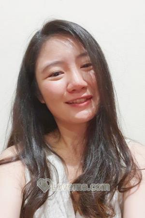 193514 - Parinda Age: 33 - Thailand
