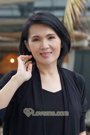 Ladies of Surin