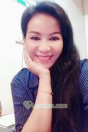 Ladies of Thailand