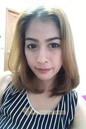 Ladies of Thailand