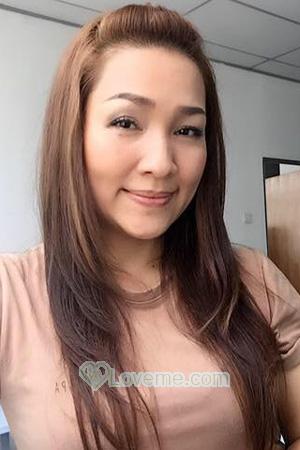 Ladies of Nonthaburi