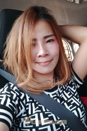 Ladies of Pathum Thani