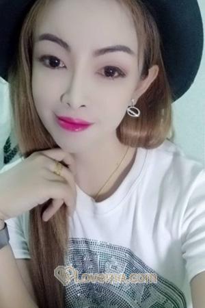 Ladies of Thailand