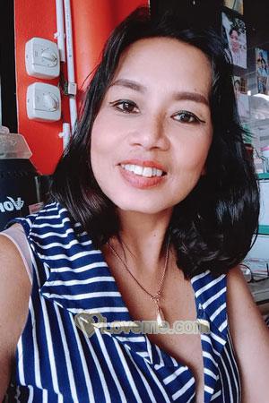 Ladies of Thailand