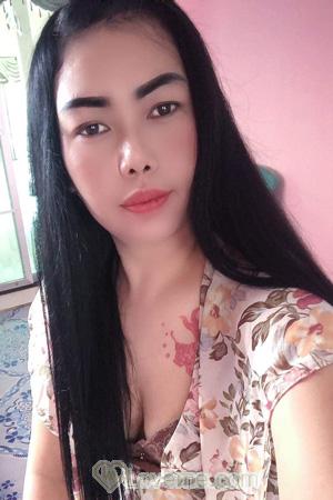 Ladies of Thailand