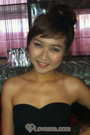 201151 - Ngoc Phuong Age: 31 - Vietnam