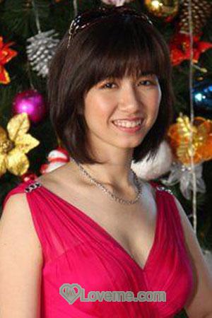 Ladies of Ha Noi