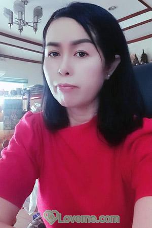 Ladies of Thailand