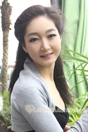 201944 - Xubo Age: 56 - China