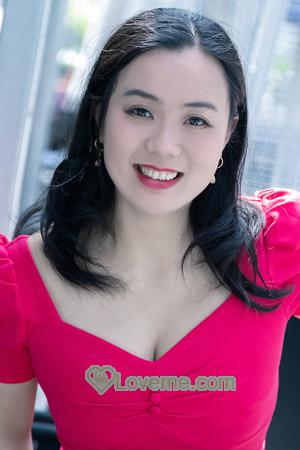 201960 - Ping Age: 42 - China