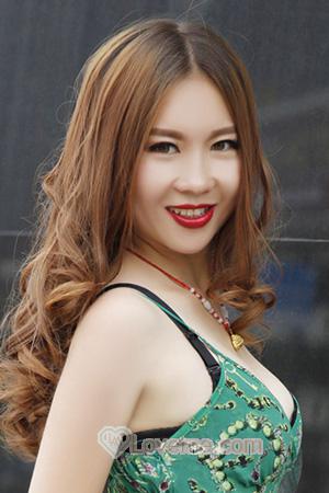 205619 - Qian Age: 58 - China