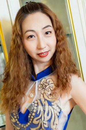 206148 - Ping Age: 59 - China