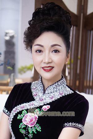 207075 - Xiaoping Age: 57 - China