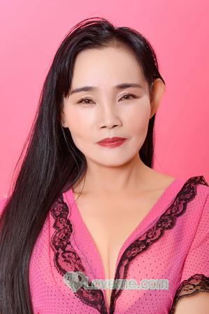 207436 - Hongming Age: 64 - China