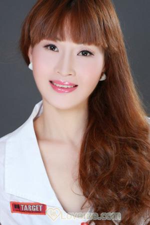 Ladies of Fushun