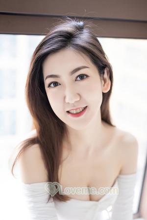 208111 - Xiaowei Age: 37 - China