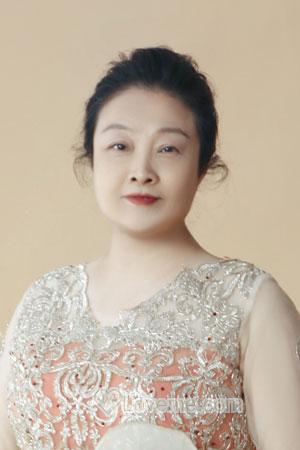 208675 - Limin Age: 57 - China