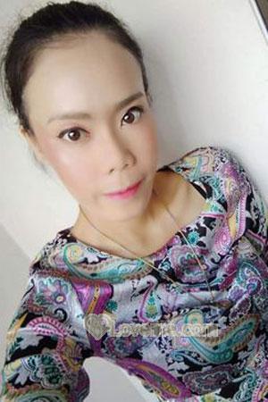 209371 - Pakabongkod Age: 33 - Thailand