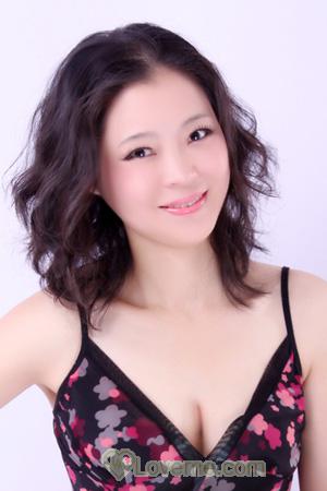 Ladies of Shenyang