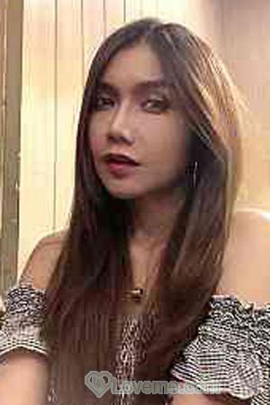 210844 - Rosthanawan Age: 40 - Thailand