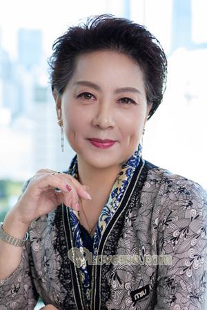 214663 - Yingjie Age: 57 - China