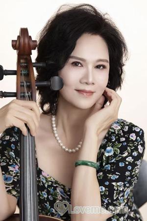 225866 - Meixiang Age: 65 - China