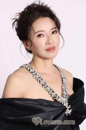 226892 - Jun Age: 62 - China