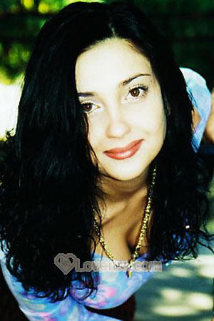 66249 - Daria Age: 25 - Ukraine