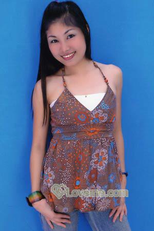 87916 - Siwaporn Age: 25 - Thailand