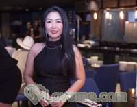 Thailand Women